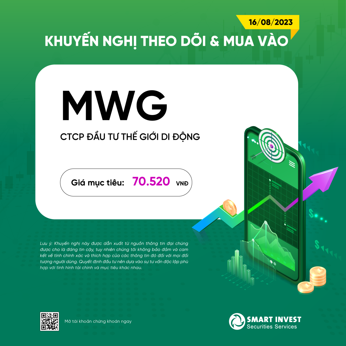 khuyen-nghi-phan-tich-mwg