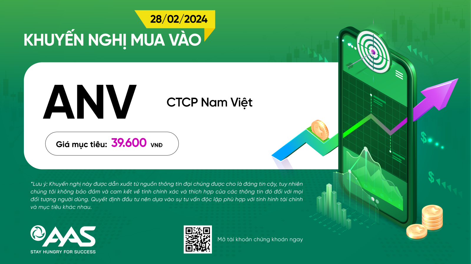 KHUYẾN NGHỊ ANV - NHU CẦU HỒI PHỤC CÙNG NGUỒN CUNG THẮT CHẶT LÀ ĐỘNG LỰC NĂM 2024 1 KhuyenNghiMa Zalo AAS Newlogo ANV%2028022024