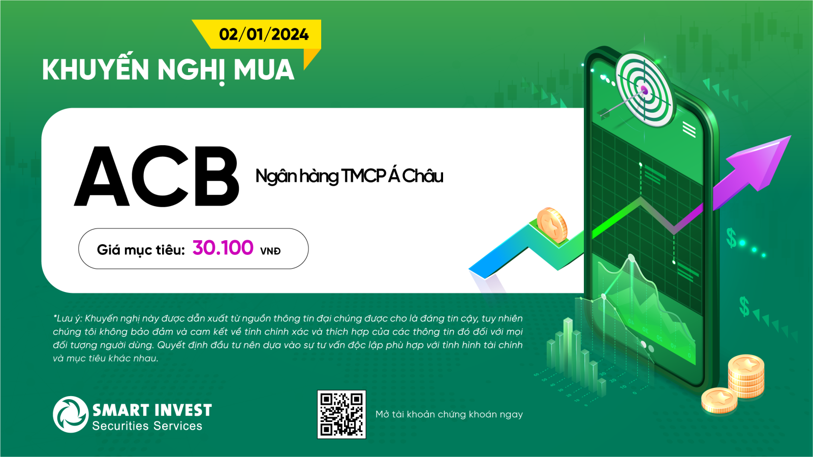 Zalo KhuyenNghiMa ACB 02012024