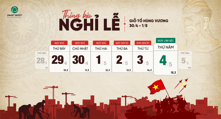SMARTINVEST THÔNG BÁO LỊCH NGHỈ LỄ