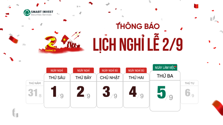 SMARTINVEST THÔNG BÁO NGHỈ LỄ QUỐC KHÁNH 02/09