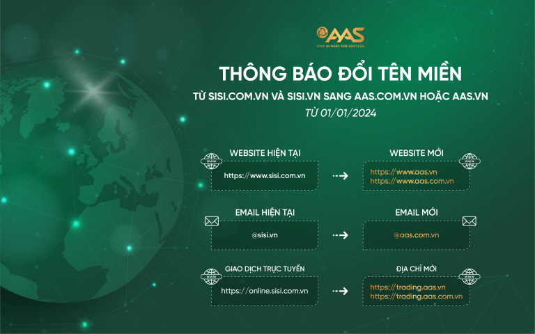 AAS THÔNG BÁO ĐỔI TÊN MIỀN VÀ ĐỊA CHỈ EMAIL HỖ TRỢ DỊCH VỤ KHÁCH HÀNG