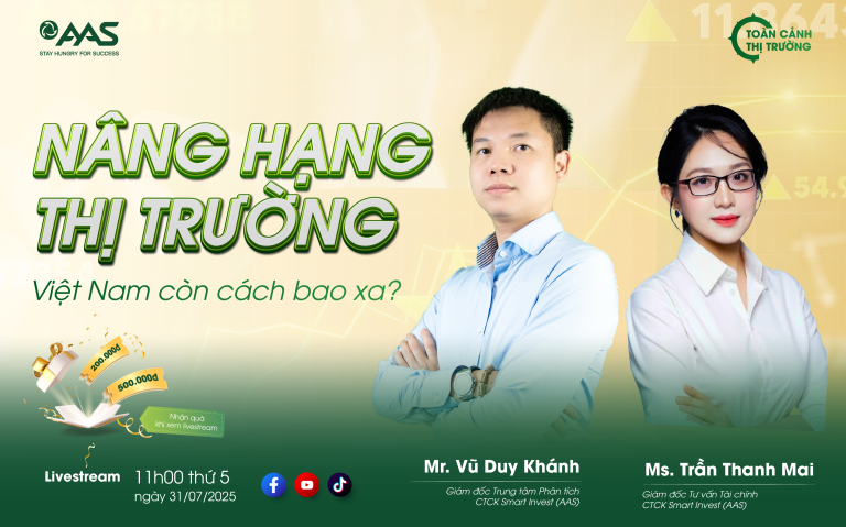 MINIGAME “CHỨNG SĨ TIÊN TRI – DỰ ĐOÁN VN-INDEX, NHẬN QUÀ BAO CHẤT”