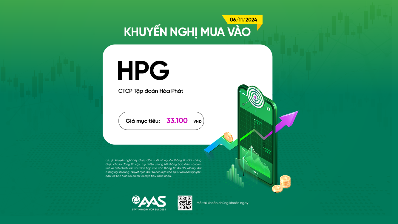 KHUYẾN NGHỊ HPG – NGÀY NHÀ VUA TRỞ LẠI ?