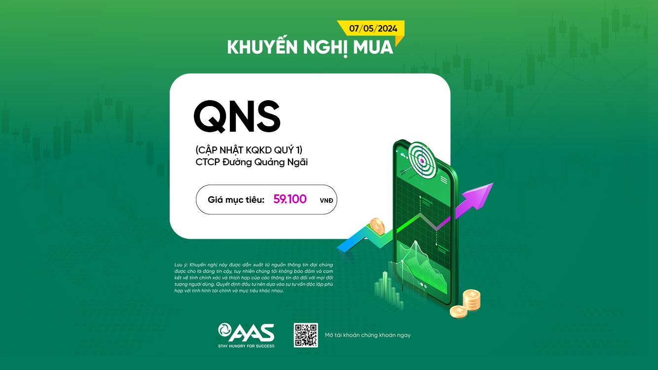 KHUYẾN NGHỊ QNS: Hưởng lợi từ Nga và Ấn Độ cấm xuất khẩu đường
