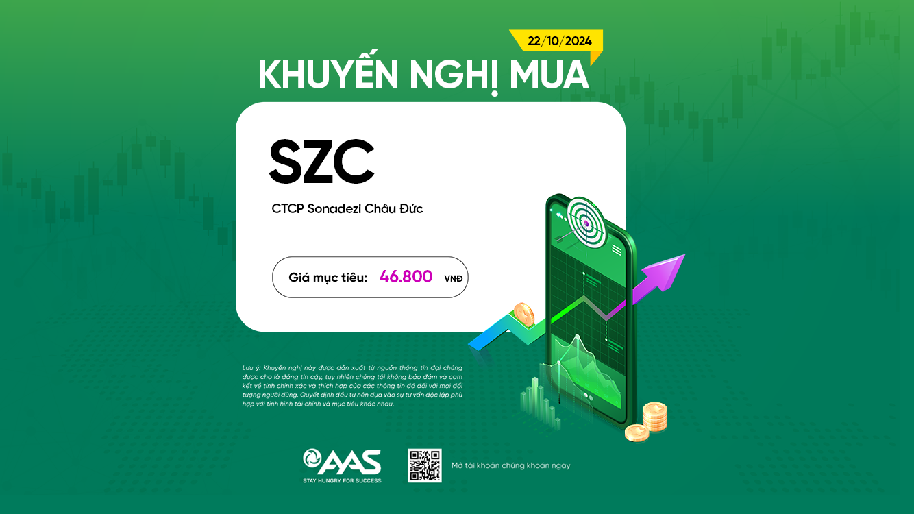 KHUYẾN NGHỊ SZC – ĐỊNH GIÁ NÀO CHO CỔ PHIẾU KHU CÔNG NGHIỆP