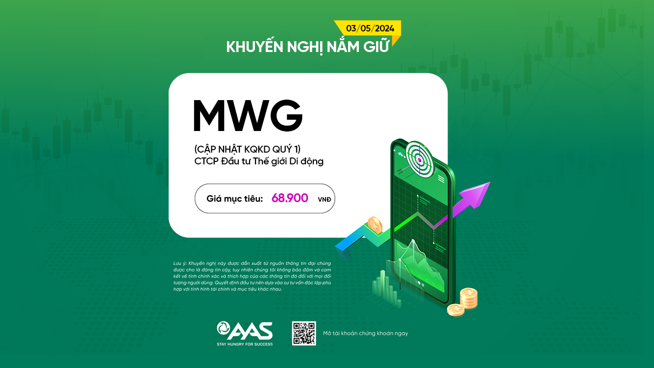 CẬP NHẬT MWG: Còn nhiều tiềm năng tăng giá