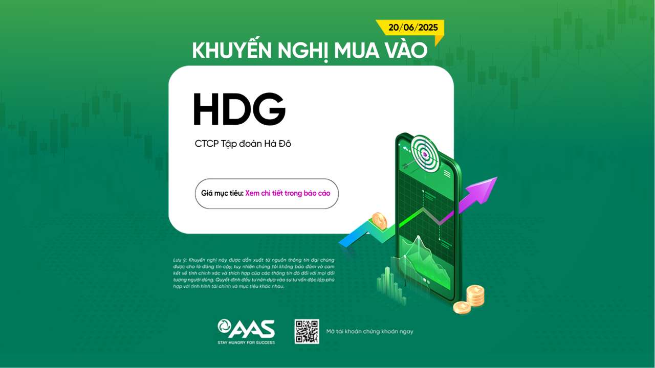KHUYẾN NGHỊ MUA VÀO HDG – MẢNG BẤT ĐỘNG SẢN VÀO MÙA HOA