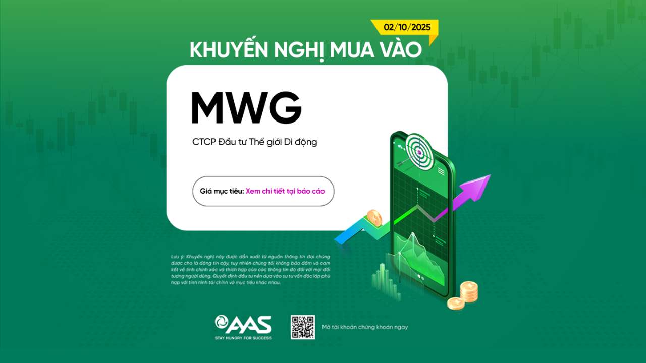 KHUYẾN NGHỊ MUA VÀO MWG – ĐỘNG LỰC TĂNG GIÁ NẰM Ở BAN LÃNH ĐẠO