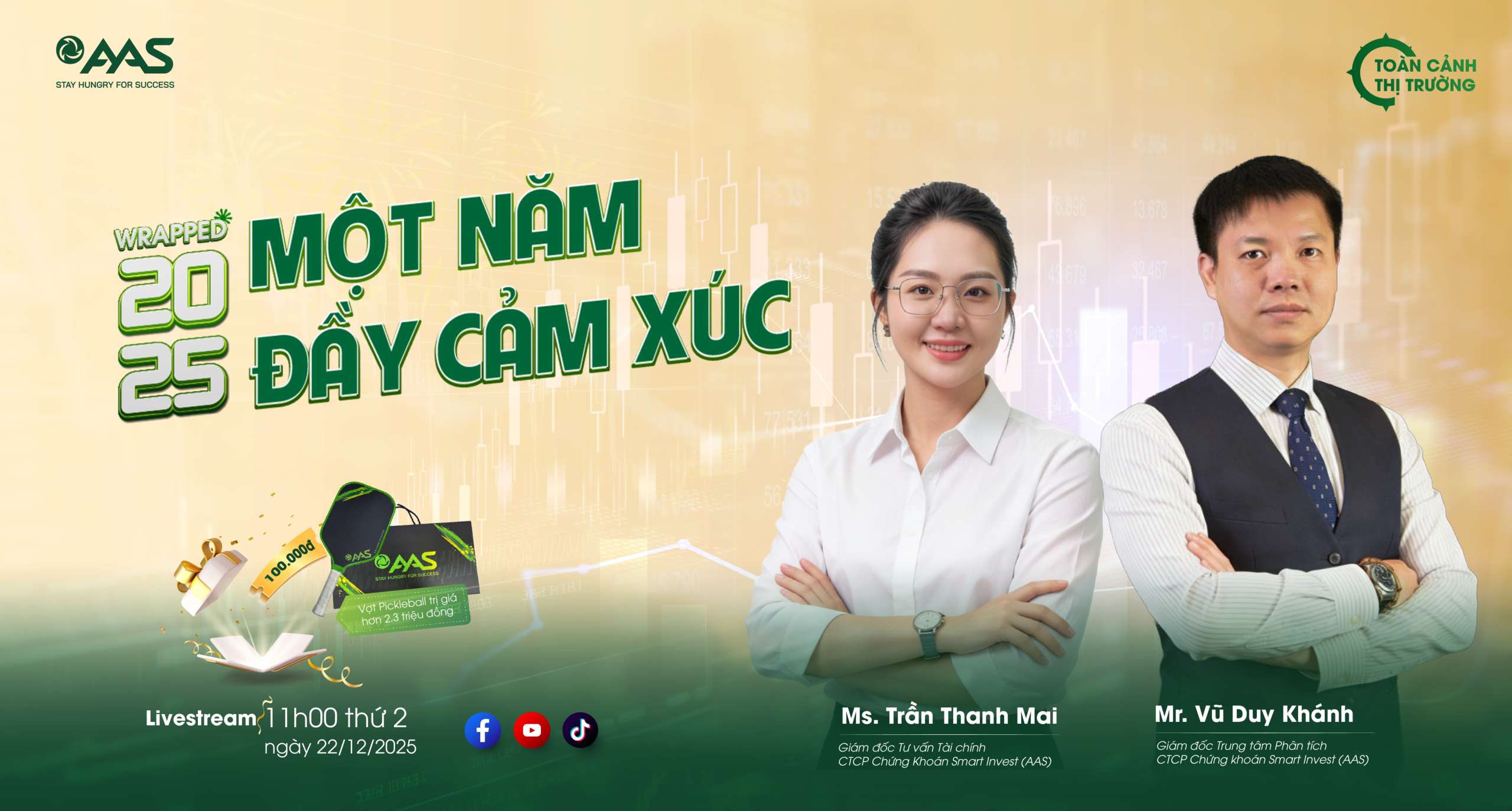 LIVESTREAM: TOÀN CẢNH THỊ TRƯỜNG | 22.12.2025 | WRAPPED 2025 – MỘT NĂM ĐẦY CẢM XÚC