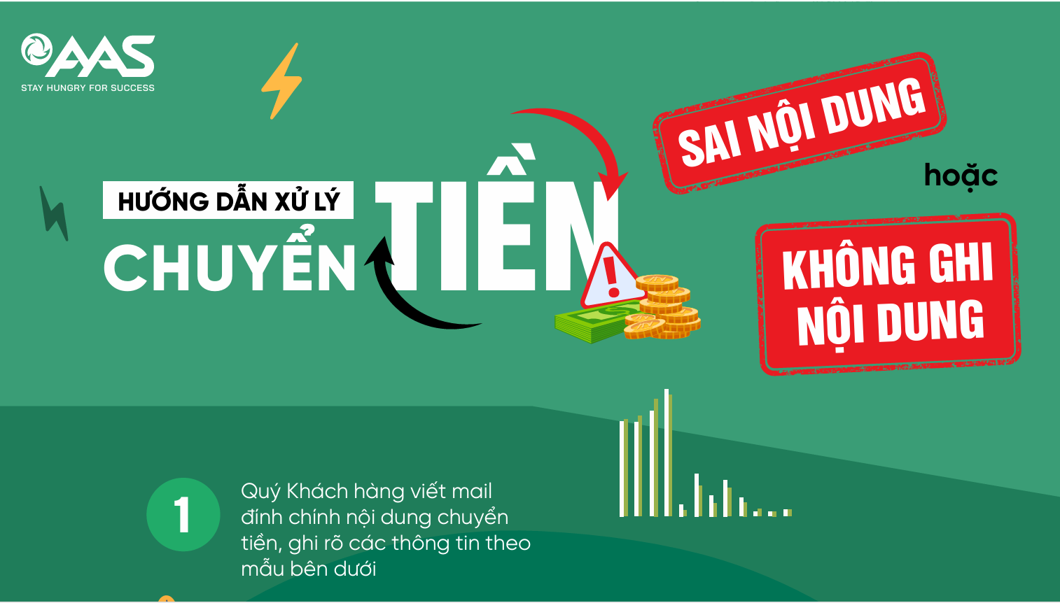 Cách xử lý khi chuyển tiền không ghi nội dung hoặc ghi sai nội dung