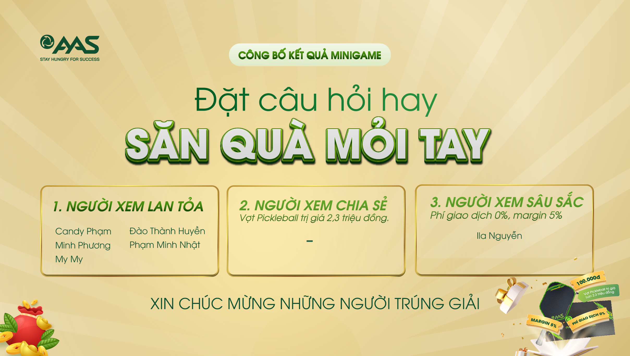 ️️ CÔNG BỐ KẾT QUẢ MINIGAME “ĐẶT CÂU HỎI HAY – SĂN QUÀ MỎI TAY” – THÁNG 1