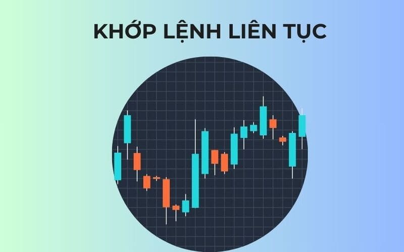 Phiên khớp lệnh liên tục