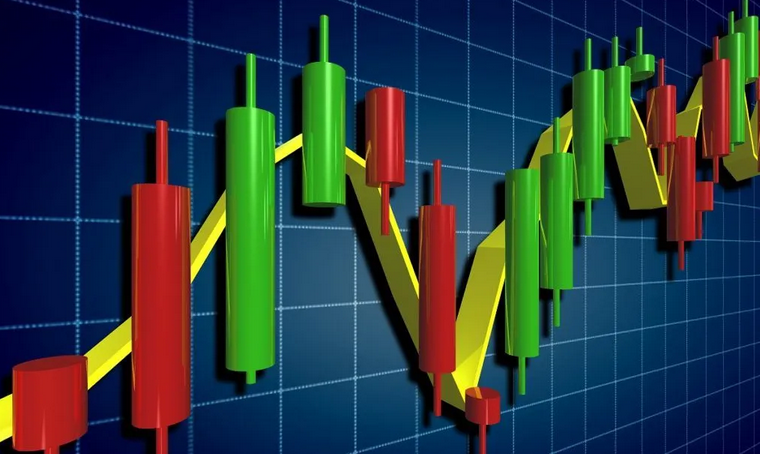 Nhận biết đúng đặc điểm mô hình giúp tăng độ chính xác khi phân tích xu hướng