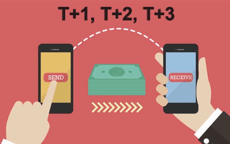 Ví dụ về thanh toán T+2 chứng khoán