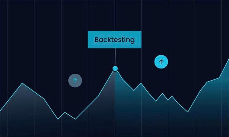 Tại sao backtest quan trọng?
