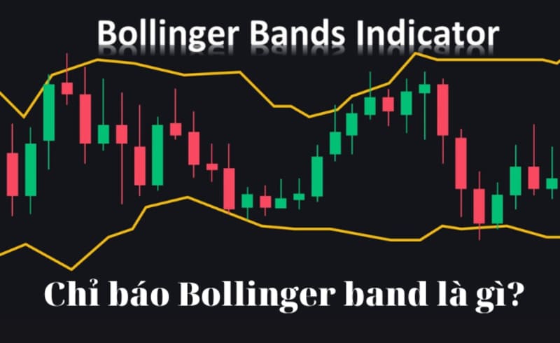 Bollinger Band là gì? Cấu tạo của Bollinger Band.