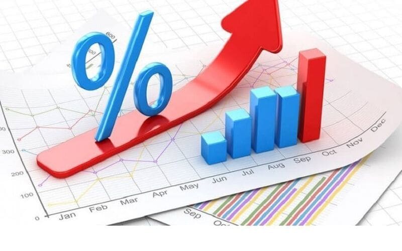Lợi Suất Coupon (Coupon Yield)