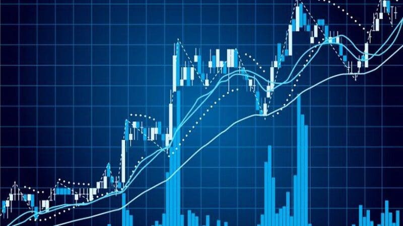 Sai lầm khi bỏ qua khối lượng giao dịch