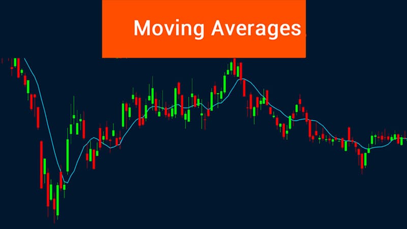 Đường MA giúp trader xác định xu hướng