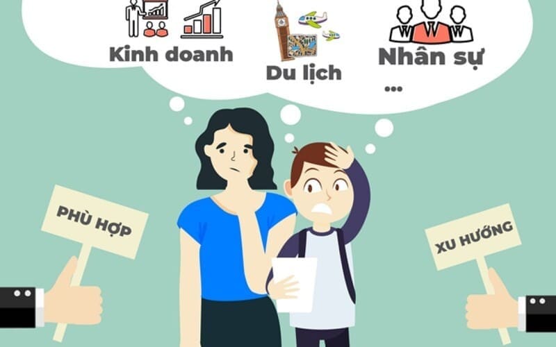 Luân phiên ngành theo trend.