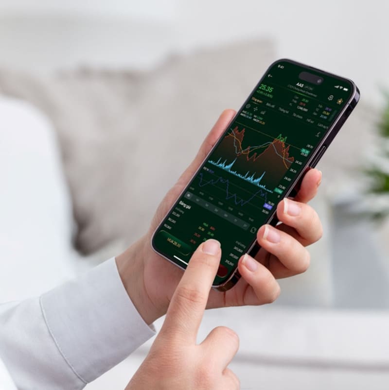 Bước 4 - Đặt lệnh mua trái phiếu