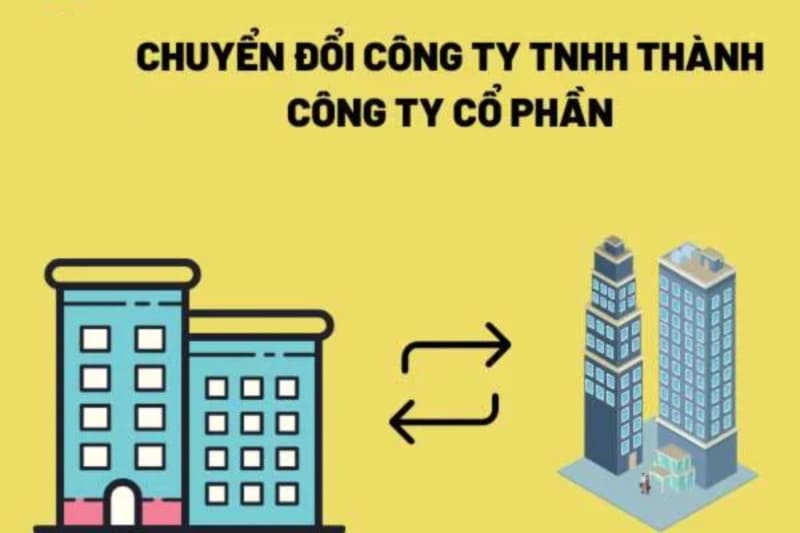 Công ty cổ phần chuyển đổi từ các loại hình khác