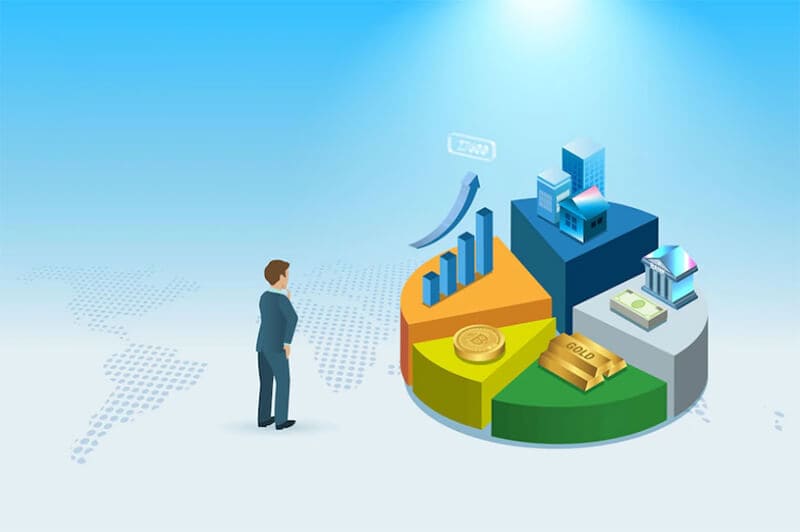 Quản lý chủ động (Active Management).
