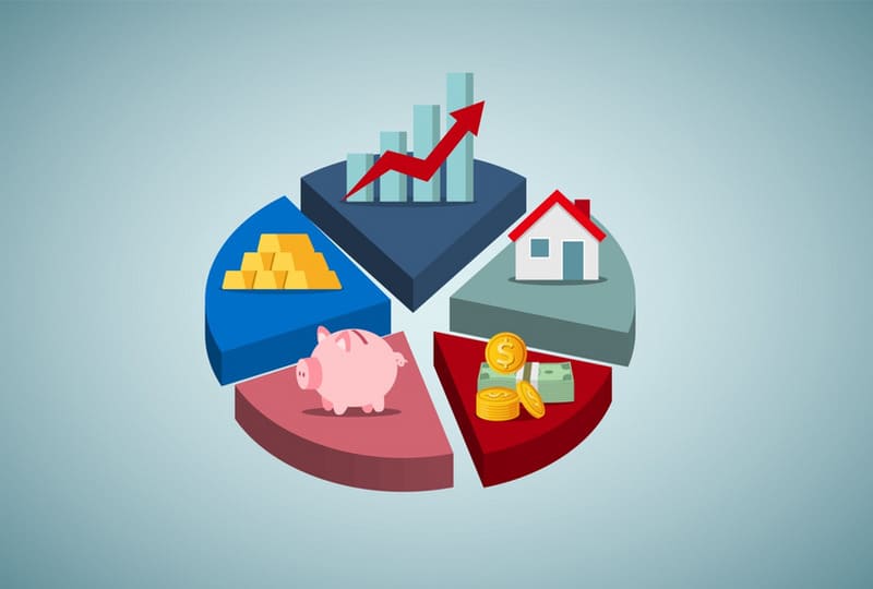 Phân bổ tài sản (Asset Allocation).