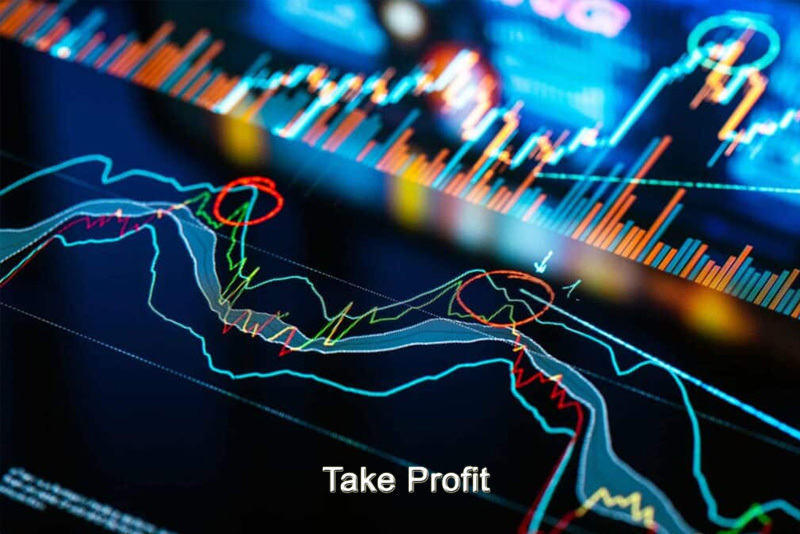 Stop loss theo phần trăm cố định