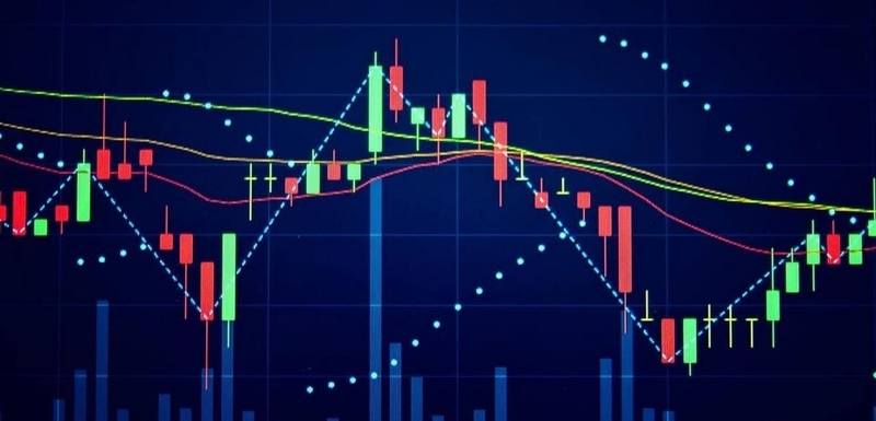Tuyệt đối không dịch chuyển stop loss xuống thấp hơn