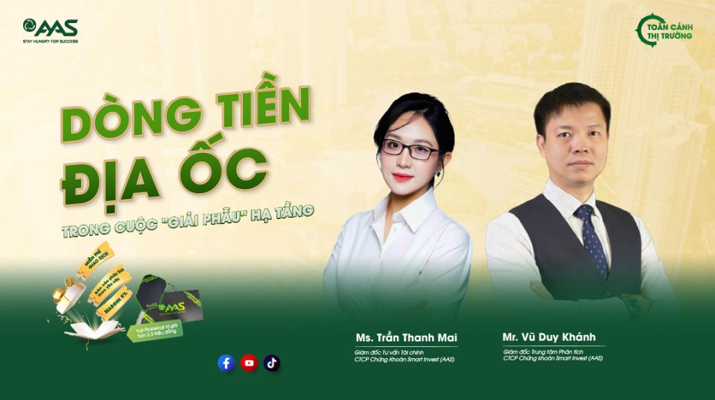 🔴LIVESTREAM: DÒNG TIỀN ĐỊA ỐC TRONG CUỘC “GIẢI PHẪU” HẠ TẦNG