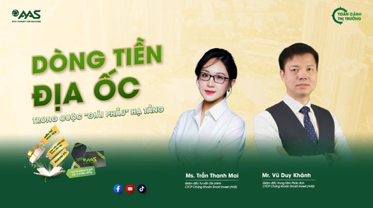 🔴LIVESTREAM: DÒNG TIỀN ĐỊA ỐC TRONG CUỘC “GIẢI PHẪU” HẠ TẦNG