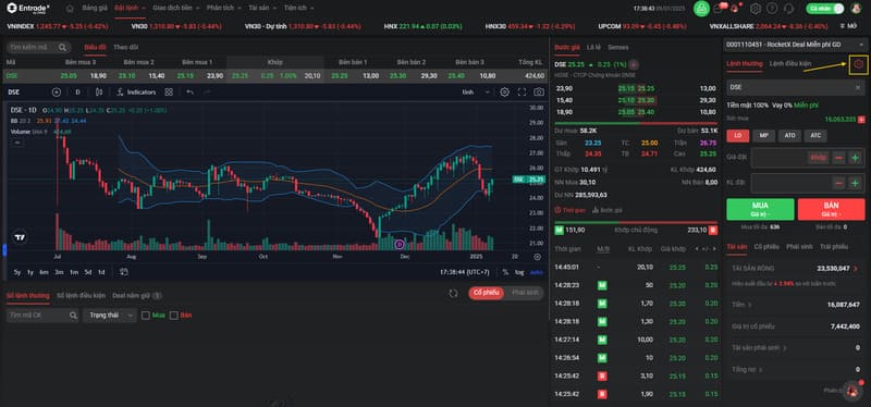 Cách mua cổ phiếu bằng margin: Hướng dẫn từng bước 2 Cách kiểm tra sức mua trước khi đặt lệnh