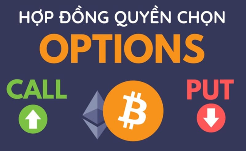 Hợp đồng quyền chọn (Options)