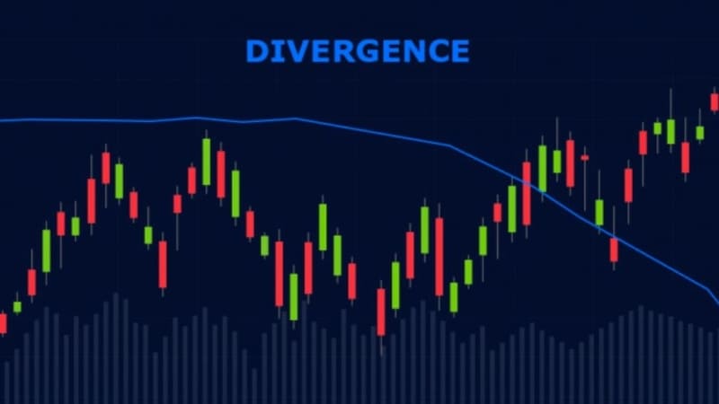 Divergence là gì?