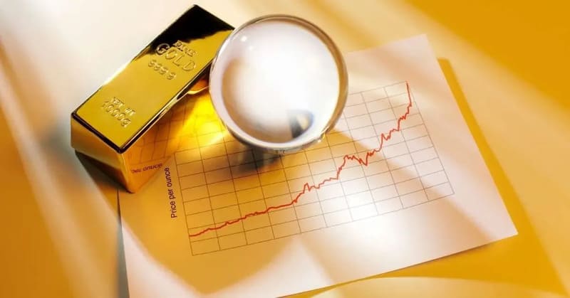 GC – Hợp đồng tương lai vàng