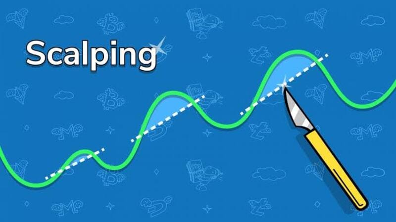 Những lưu ý khi áp dụng Scalping