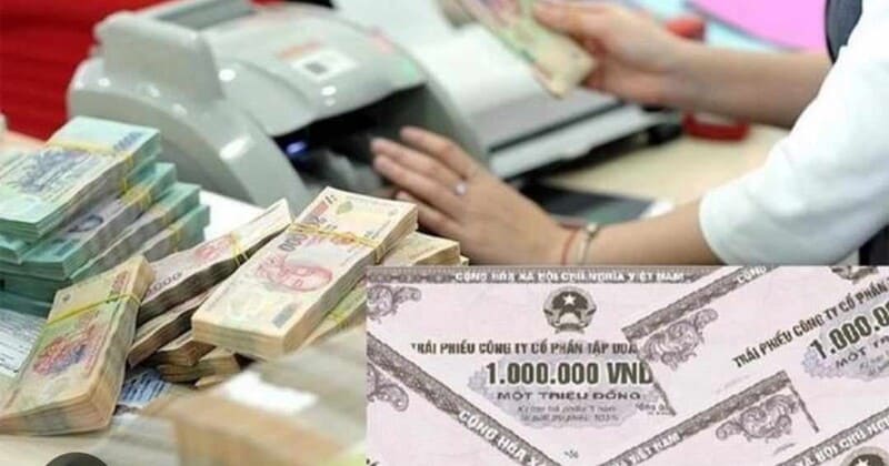 Tài sản bảo đảm và khả năng giao dịch
