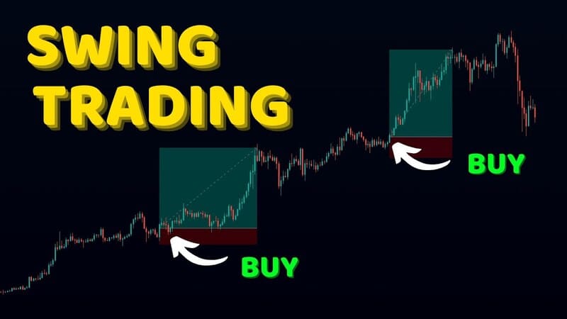 Swing Trading là gì?