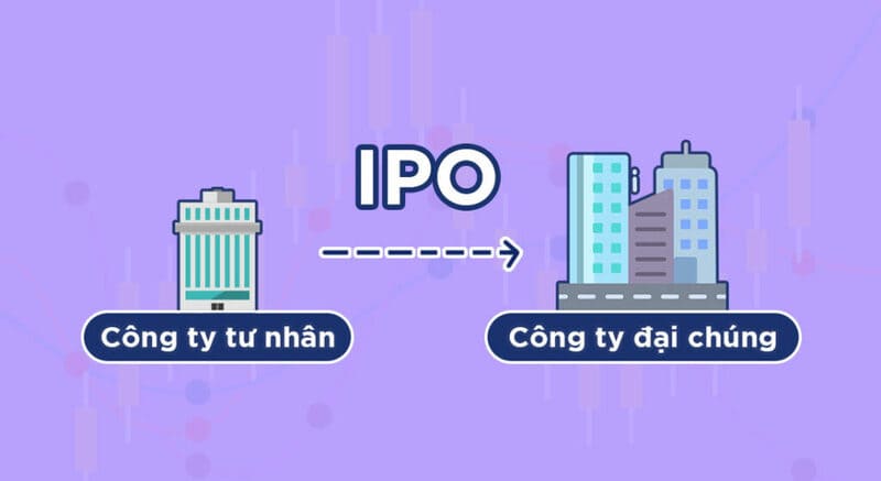 IPO là gì?