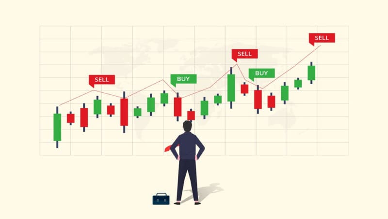 Tỷ lệ cho vay margin là gì? Cách tính và quy định 3 Mức độ biến động giá